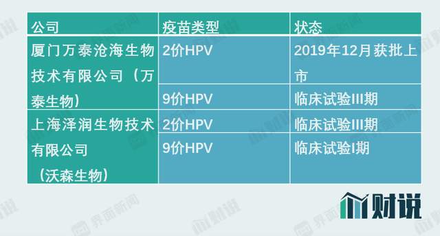 刚刚！沃森生物紧急改口：暂不卖了！开盘大跌18%！因要“贱卖”资产，遭机构、投资者怒怼