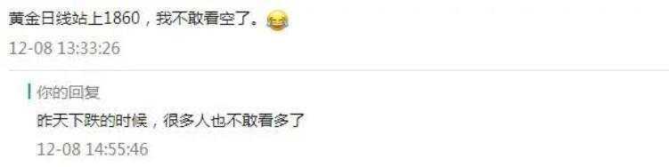 唐嘉俊：12.10  美元弱势反弹，欧央行决定后续时间