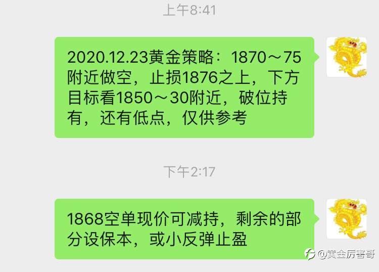 黄金预测分析