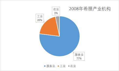 金融海盗高盛，才是《华尔街之狼》背后的狼王
