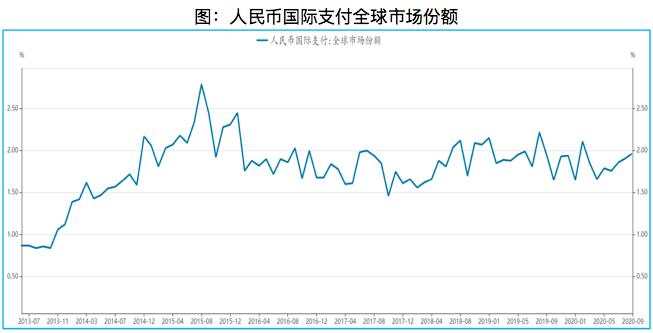 回顾&展望：2021年你的钱该往哪里投