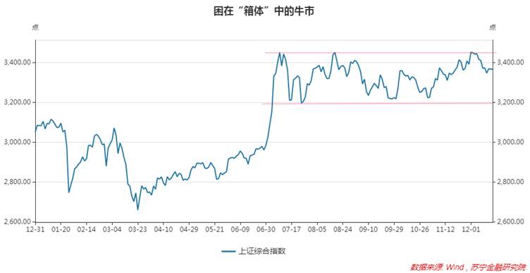 2021年，国家会在这几个领域给你发红包