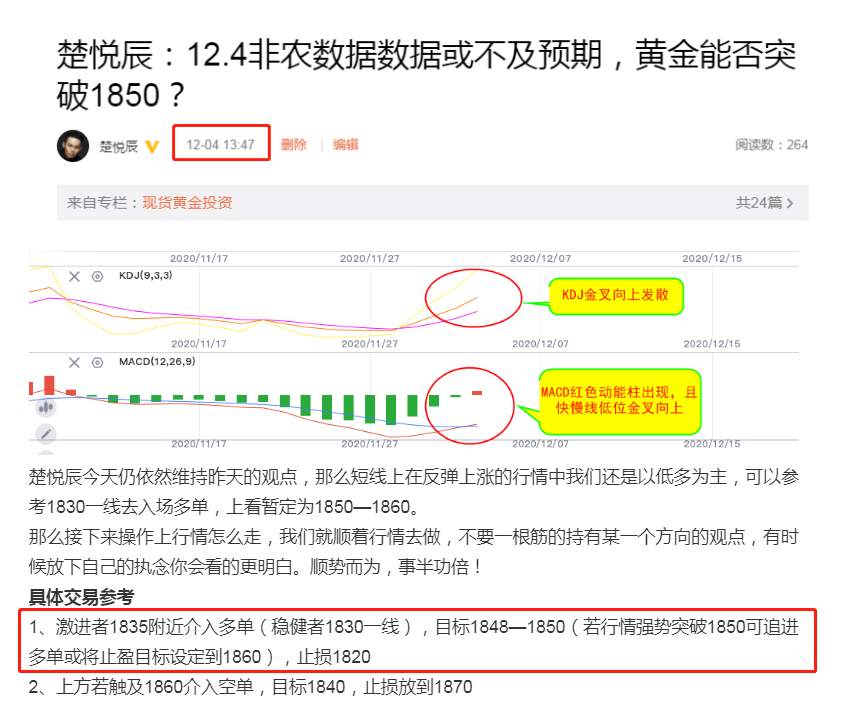 楚悦辰：12.5非农黄金完美收割15个点利润，你还不跟上吗？