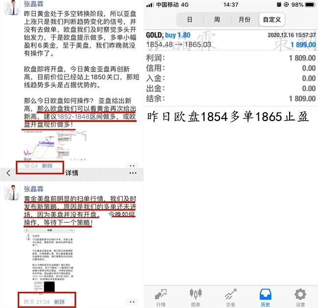 张晶霖：12.17美联储助伦敦金多头涅槃重生，黄金后期还会涨吗？