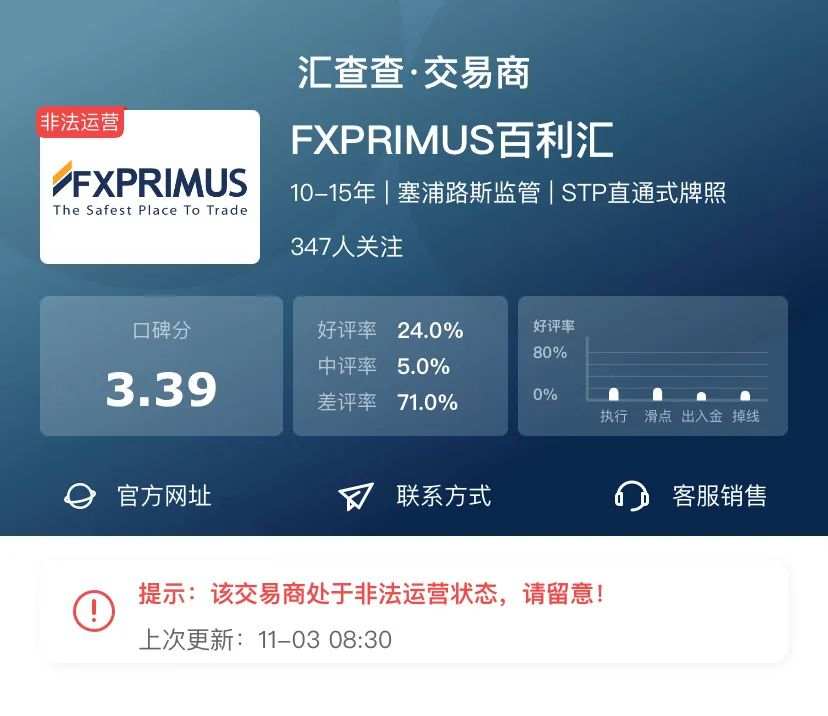 11月垃圾平台榜单出炉，他们改名也换不回好口碑！