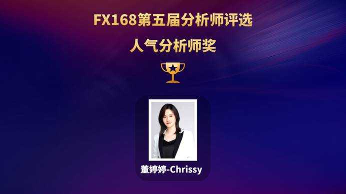 FX168第五届分析师评选结果揭晓 又一批优秀分析师诞生