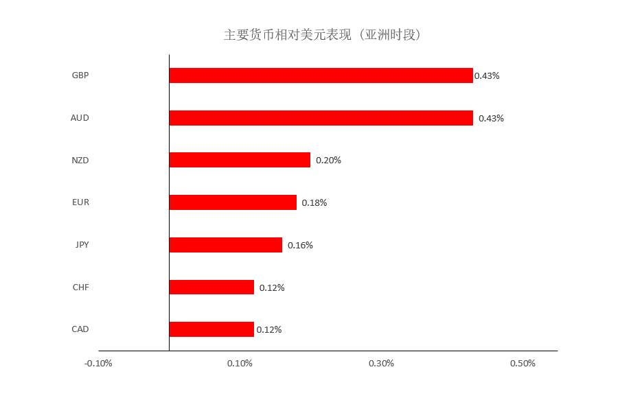 MEXGroup：晚间简报2020-12-23