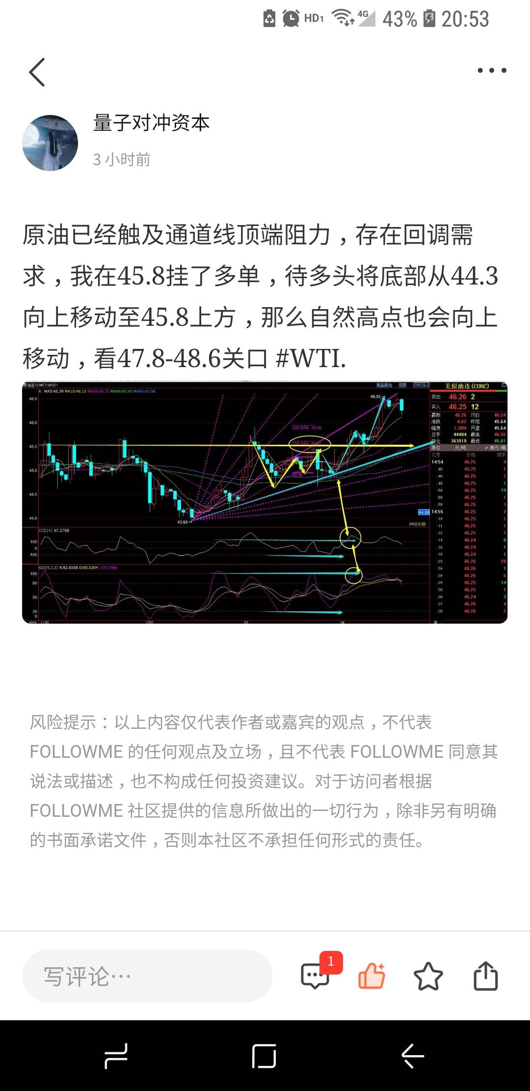 这个指标暗示原油短期顶部已经出现！