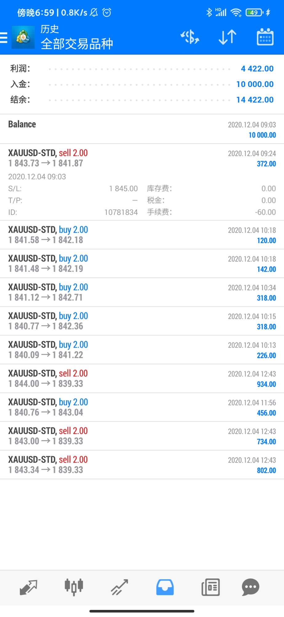 午间大收获！