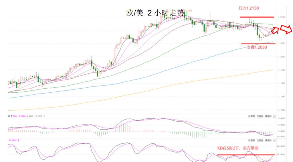 MEXGroup：晚间简报2020-12-10