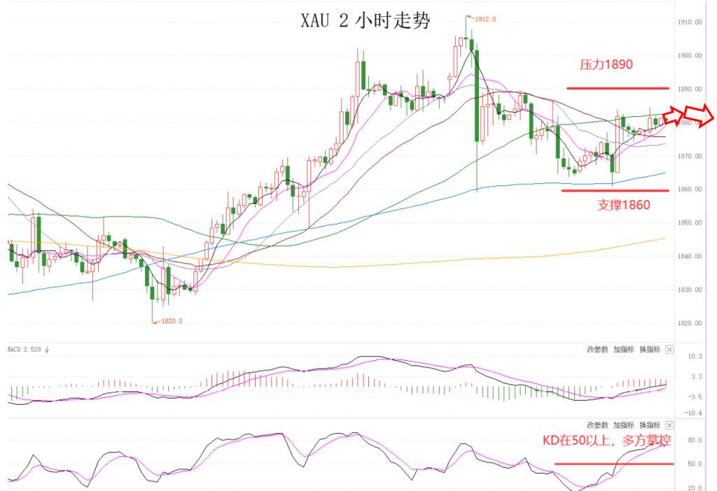 MEXGroup：晚间简报2020-12-24