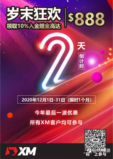 倒计时2天 – 岁末狂欢10%入金赠金高达$888