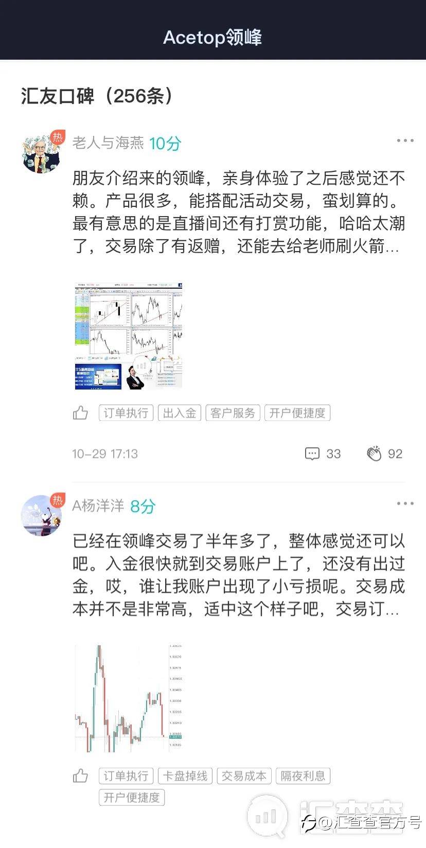 11月口碑最好平台出炉，汇友评论：不操心，出金快！