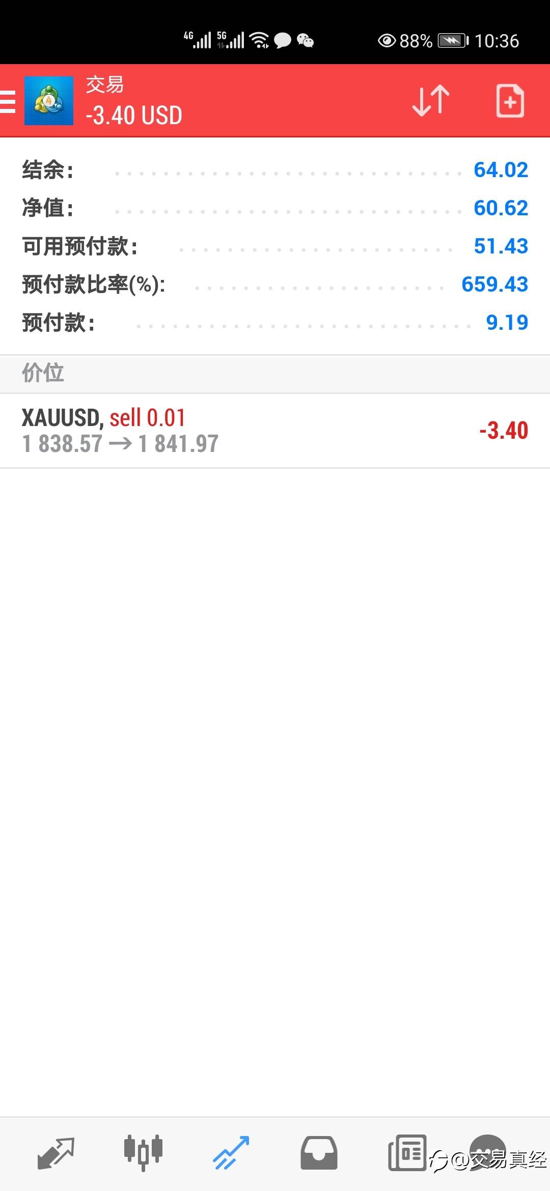 非农做空黄金做多原油