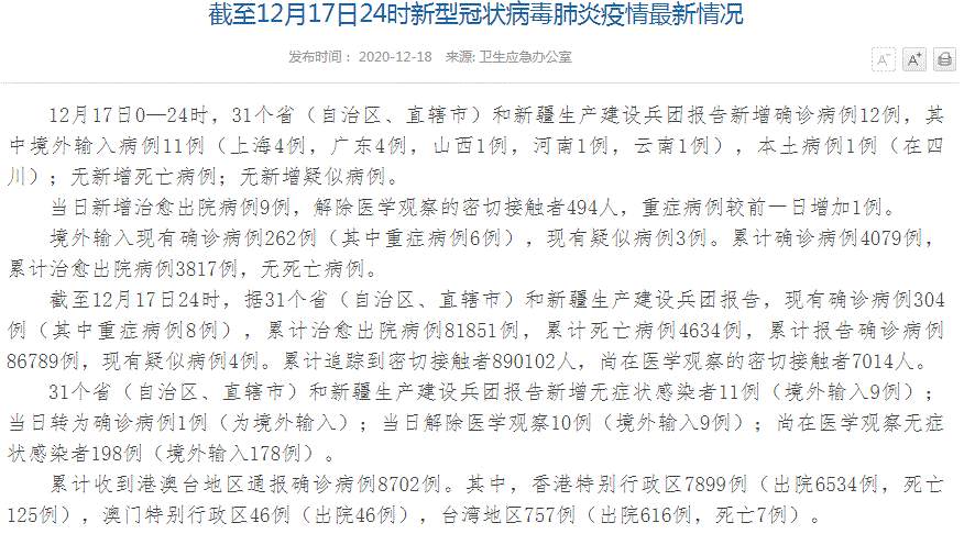中国疫情最新消息！全国新增确诊病例12例，其中境外输入病例11例（上海4例，广东4例，山西1例，河南1例，云南1例），本土病例1例（在四川） 新增无症状感染者11例（境外输入9例）