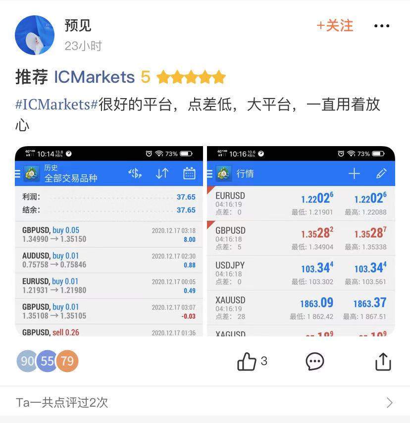 业绩增71%，交易商又赚钱了，那么你呢？