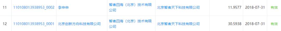 知乎已启动上市程序，欲在美股或港股IPO