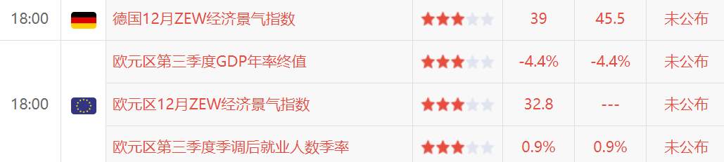 一股神秘的力量正在推动黄金