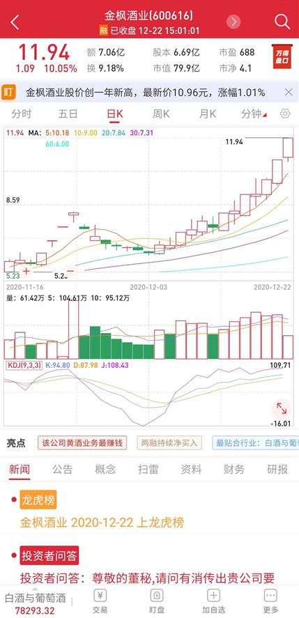 证监会将严把IPO入口关！明年投资方向在哪，机构已给出答案