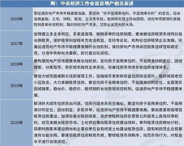 中央一周内两提“强化反垄断和防止资本无序扩张” 对资本市场有27个字要求