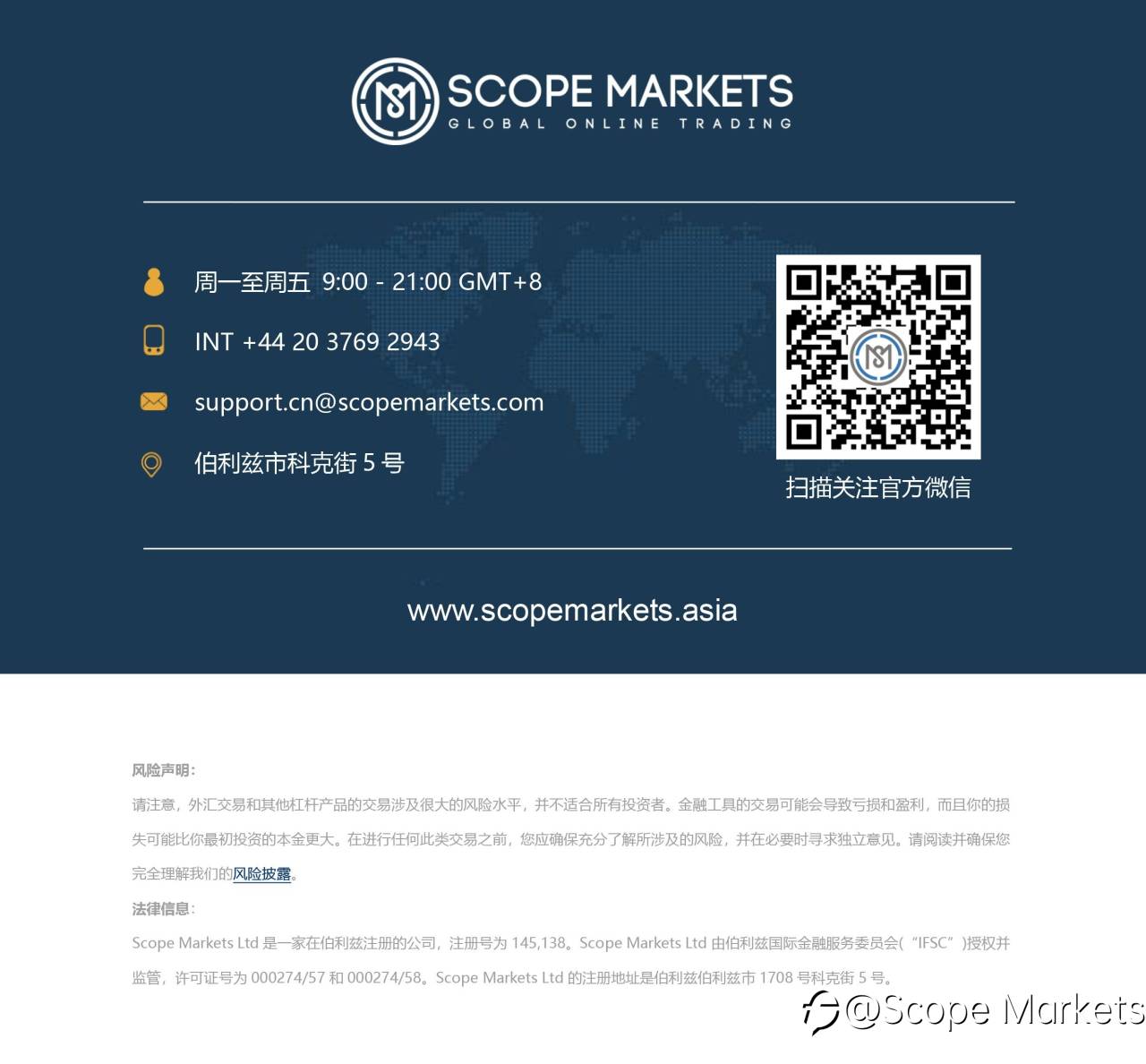 Scope Markets【市场早评】丨2020.12.01