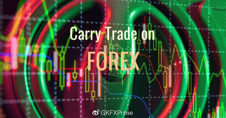 GKFXPrime：日元年末升值走势再现，过往五年无一例外，套息交易是关键