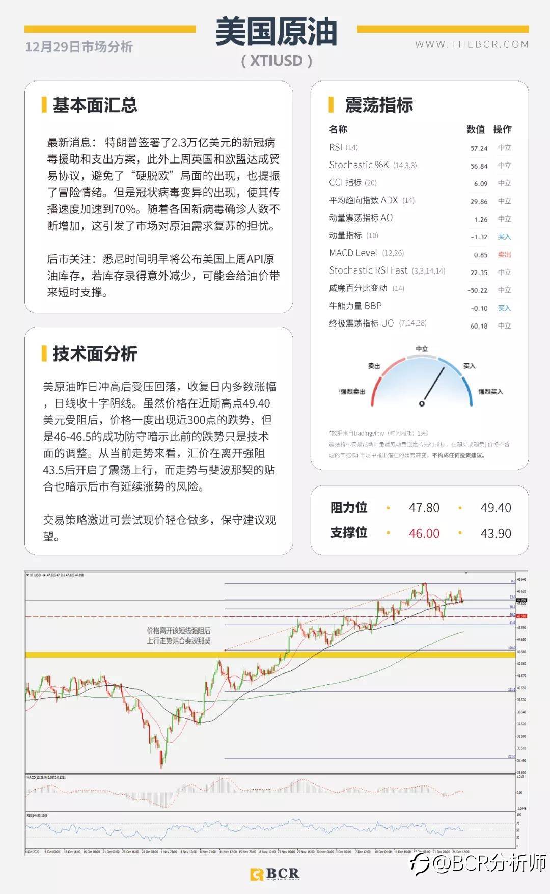 英欧勉强达成临时协议 特朗普变心再搅汇市