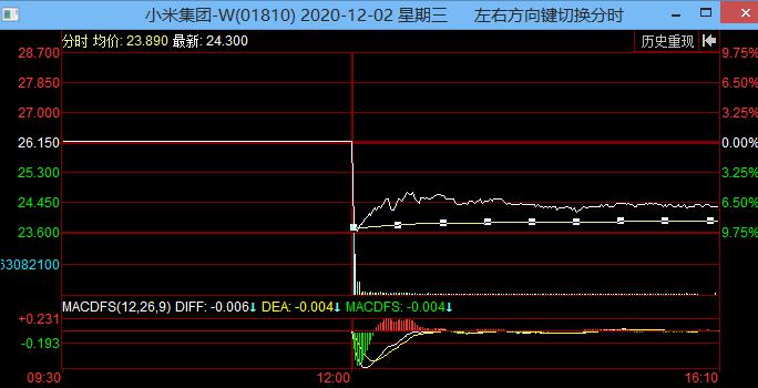feed-image-0