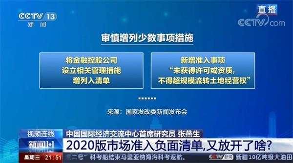 2020版市场准入负面清单再“瘦身” 这次又放开了啥？