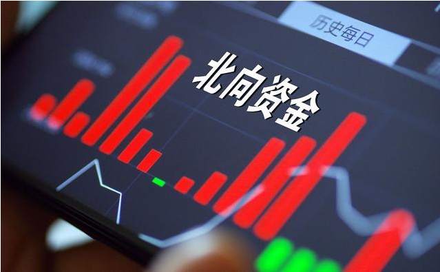 资金跑步入场，上证站上3600