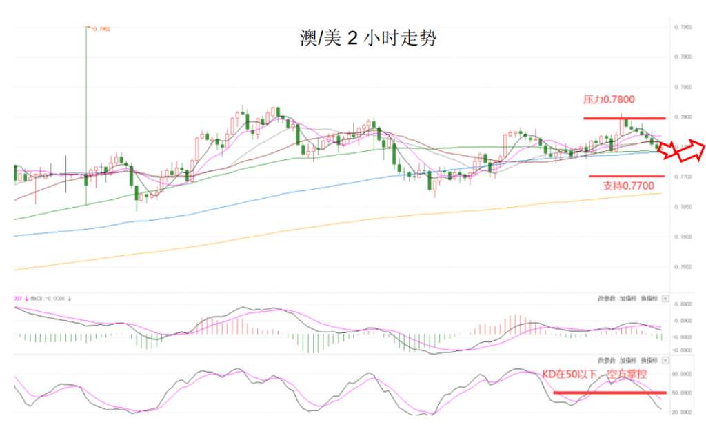 MEXGroup：晚间简报2021-01-15
