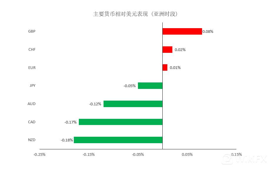 MEXGroup：晚间简报2021-01-27