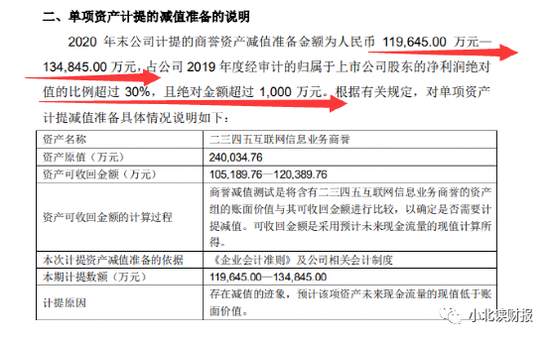 靠做流氓软件起家，2345终于爆雷了