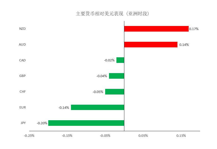 MEXGroup：晚间简报2021-01-14