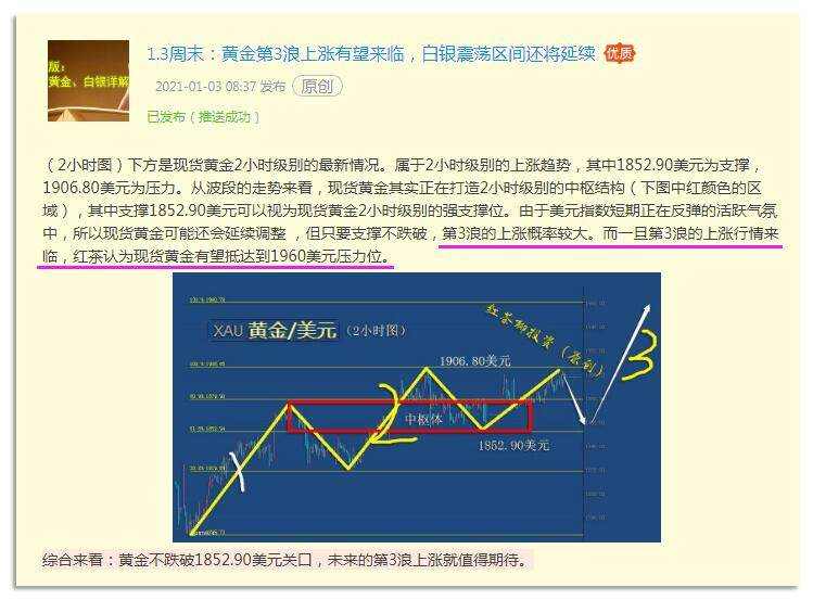 1.7夜盘：黄金白银支撑未跌破，仍可继续看涨