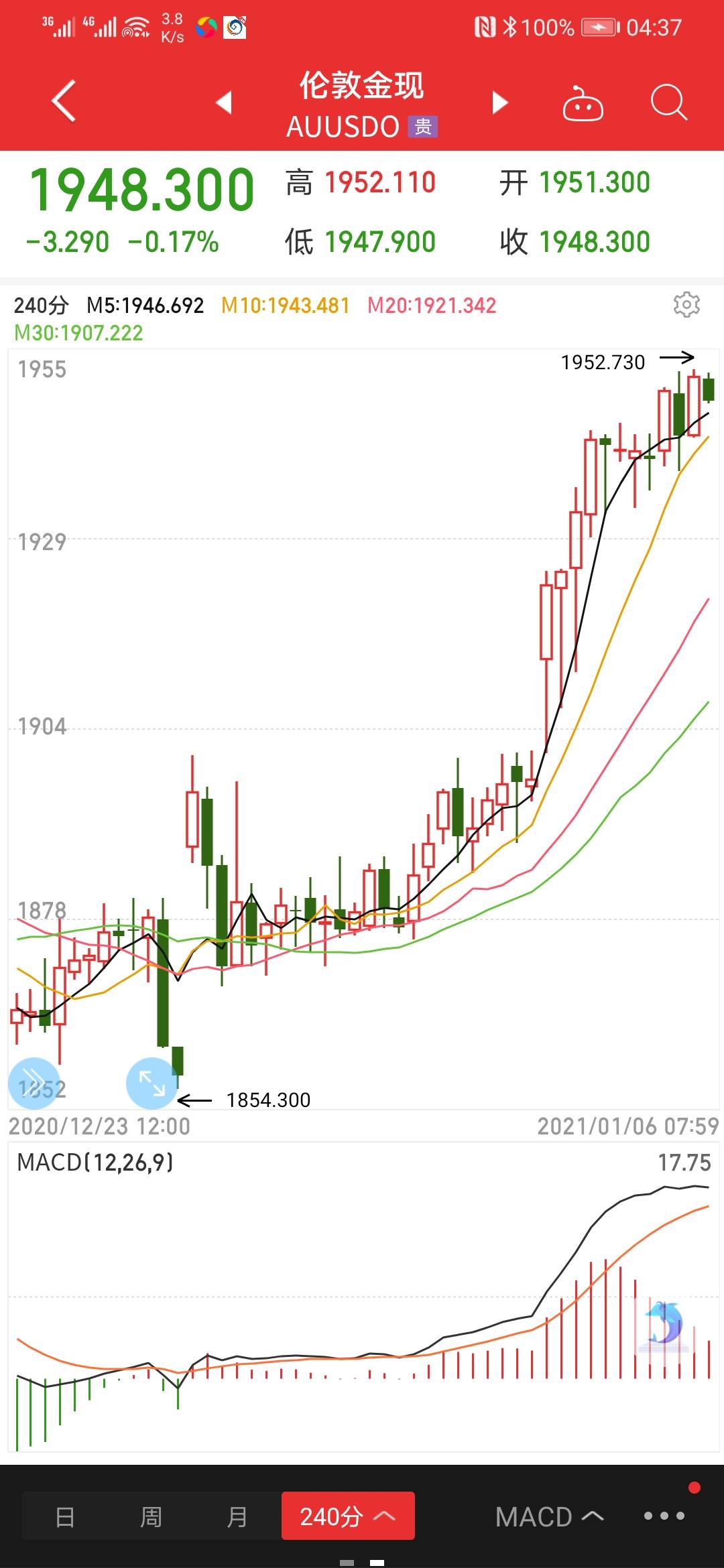 你好2021