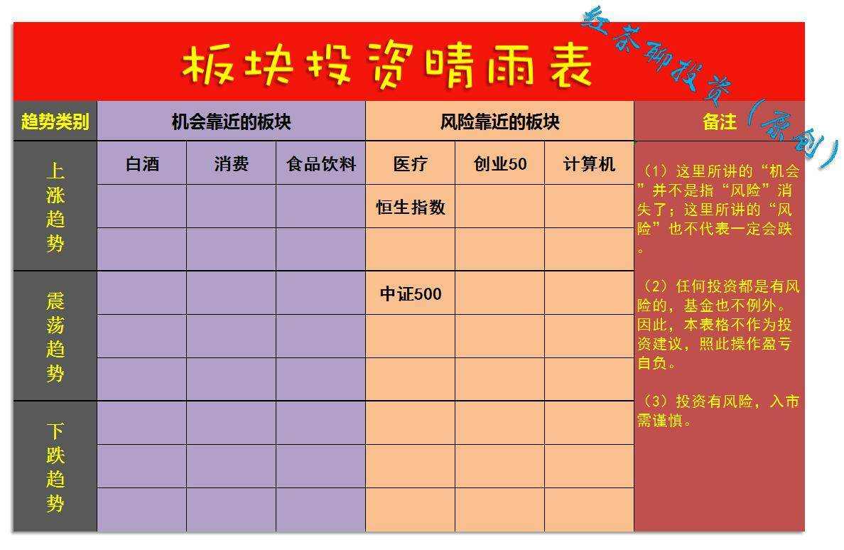 1.21收评：明日若继续上冲，可视为短线减仓机会