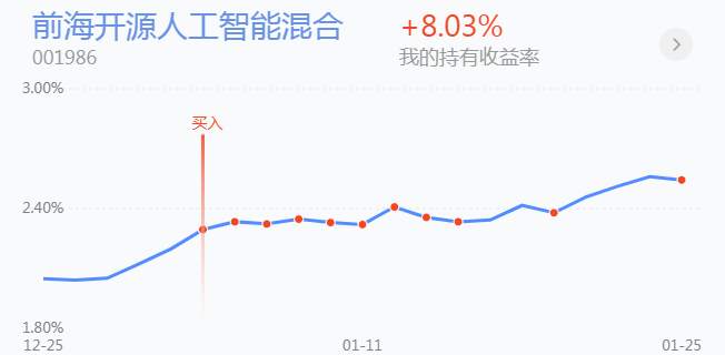 1.26英雄帖：只要不出现多转空的格局，就没有必要畏惧调整