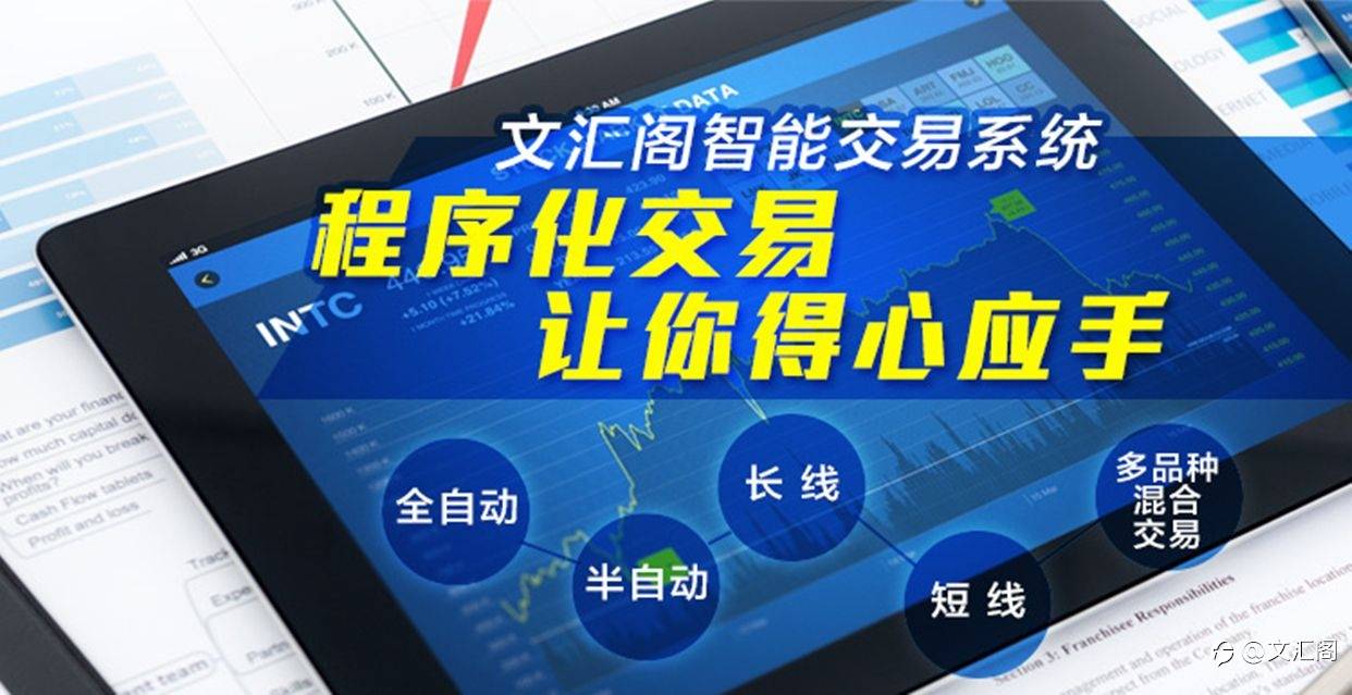 黄金/美元0129交易策略波形分析