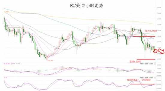 MEXGroup：晚间简报2021-01-28