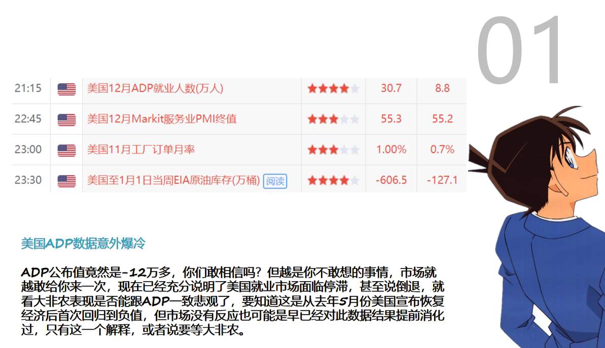 黄金更紧张的行情还在后边