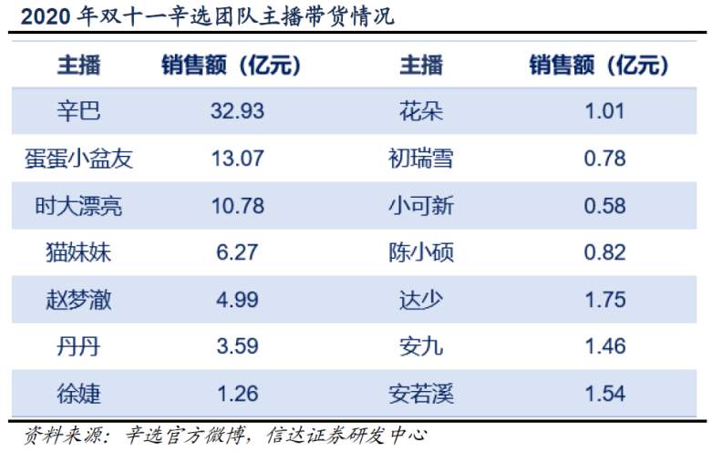 十年快手，能否开启下一个十年？