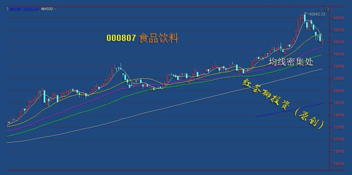 板块风云：今日股市有望普涨，科技板块有望高歌“满天红”