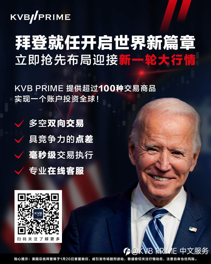 拜登就任开启世界新篇章，立即抢先布局迎接新一轮大行情