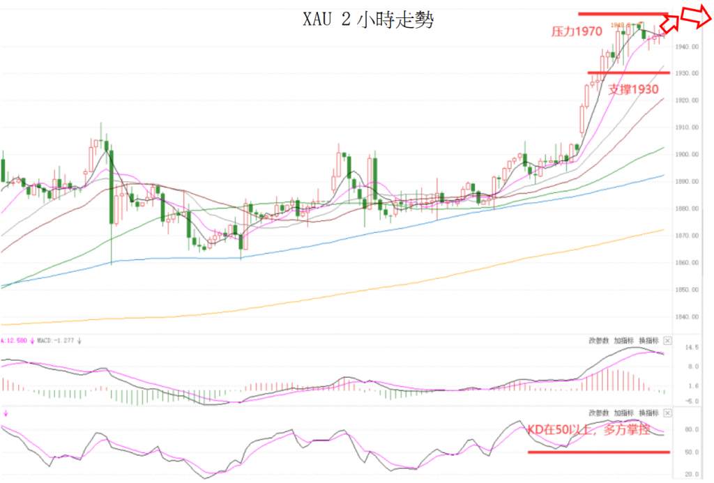 MEXGroup：晚间简报2021-01-05
