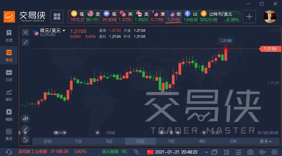 欧洲央行维持利率不变，QE 购债额度有节制
