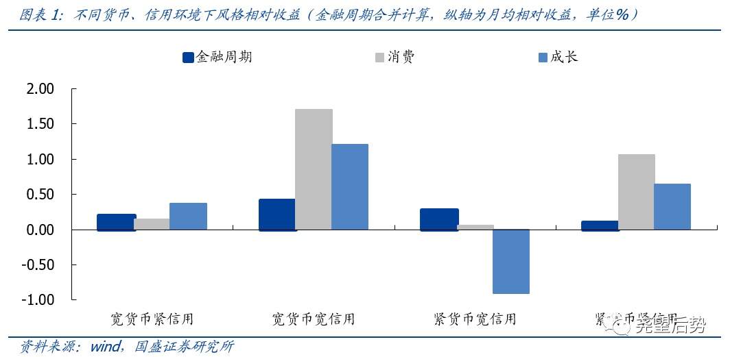一周策略前瞻：A股“牛不过三年”魔咒，2021能打破吗？