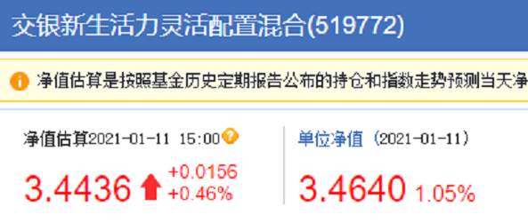 还在讨论抱团?!杨浩、傅鹏博、谢治宇明星基金经理早调仓了!