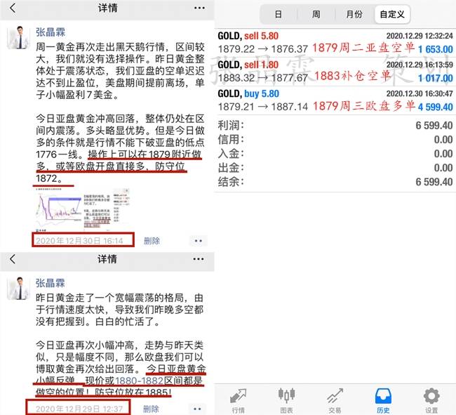 张晶霖：1.3经济刺激方案或支撑伦敦金，下周一黄金行情走势分析预测