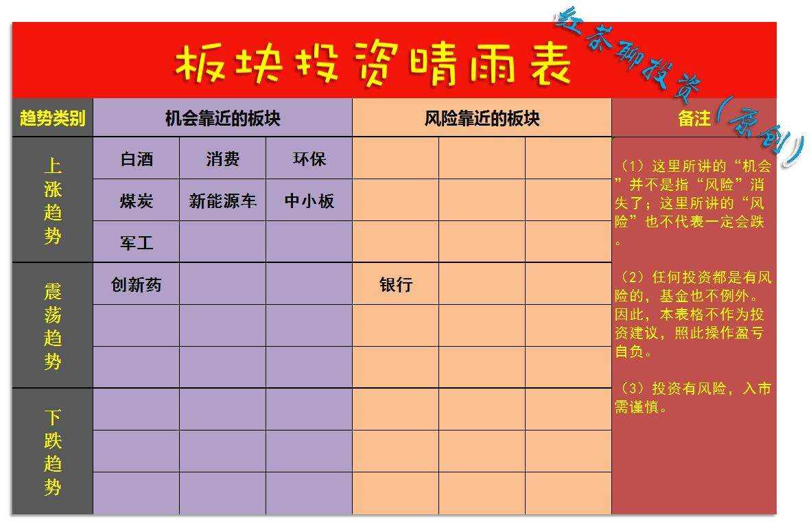 1.15收评：下周将成为反弹前的最后调整期